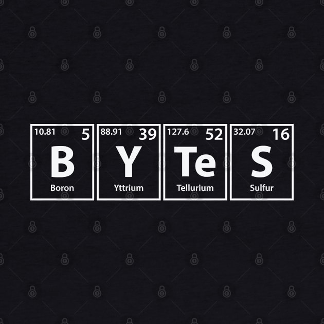 Bytes (B-Y-Te-S) Periodic Elements Spelling by cerebrands